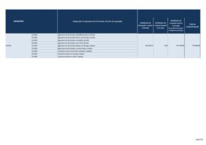 thumbnail of GAP 19-19 – Mapa IV – Escola a tempo inteiro