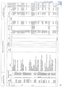 thumbnail of daf 19-19 – anexo 40 – parte iii