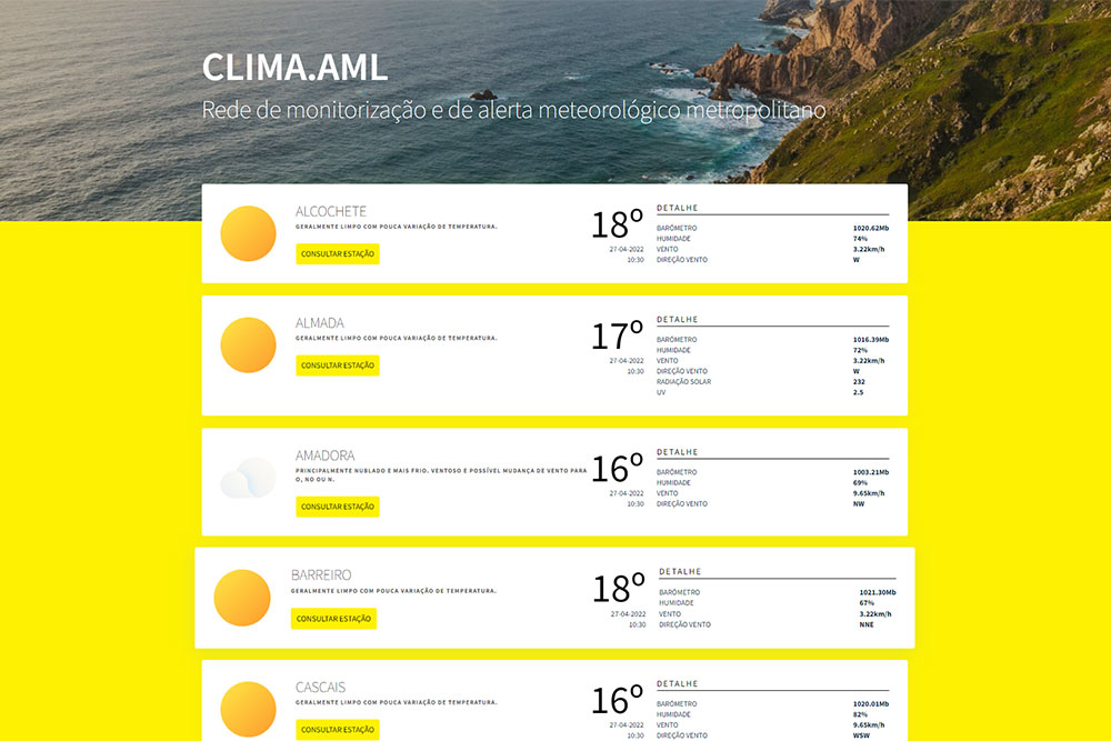 Clima.AML – Rede de Monitorização e de Alerta Meteorológico Metropolitano