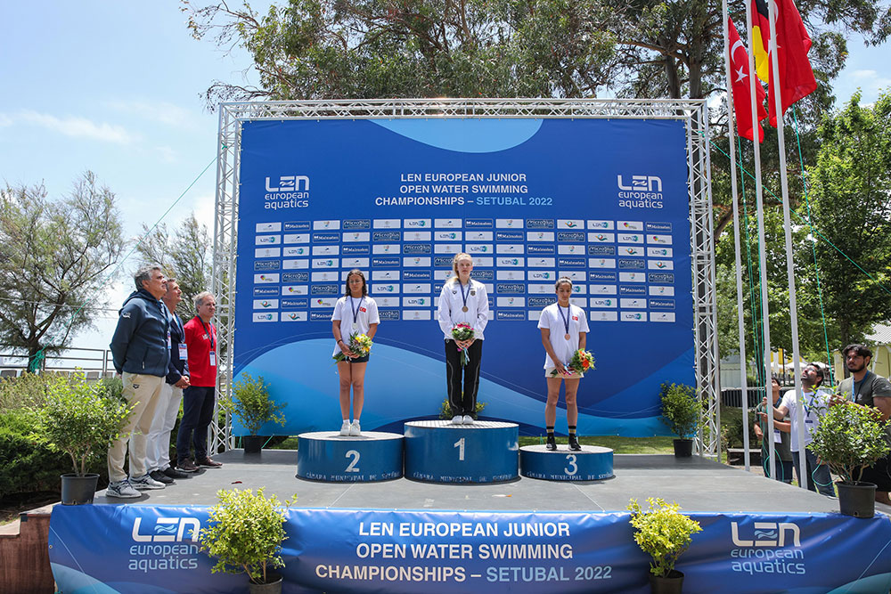 LEN European Junior Open Water Championships | prova de cinco quilómetros