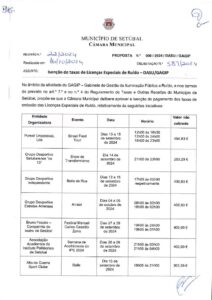 miniatura de 015 DASU-GAGIP 08-2024 – Isenção de Taxas de Licenças Especiais de Ruído