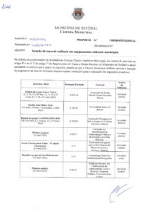 miniatura de 026 DCDJ-DICUL 119-2024 – Isenção Taxas Cinema Charlot