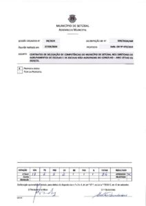 miniatura de 06_Delib. AM 058-2024_ Delib. CM 472-2024 Contratos transferência competências Diretores Agrup. Escolares 2024-2025
