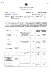 miniatura de 15-DCDJ-DIMEF 121-2024-Isenções NNIES