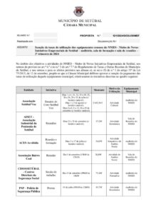 miniatura de 15-DCDJ-DIMEF 121-2024-Isenções NNIES
