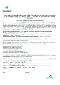 miniatura de Ata 2_PCC (Coveiro)_Lista dos candidatos admitidos e excluídos