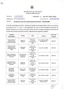miniatura de 017-DASU-GAGIP 09-2024 – Isenção de taxas de licença especiais de ruido
