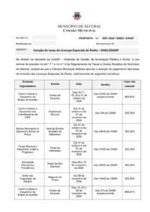 miniatura de 017-DASU-GAGIP 09-2024 – Isenção de taxas de licença especiais de ruido