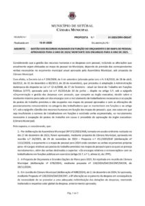 miniatura de 002 – DRH-DIGAT 01-2025 – Gestão dos Recursos Humanos em função do orçamento e Mapa de Pessoal-Encargos2025