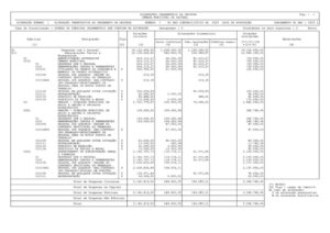 miniatura de 10-DAF-DICONT 07-2025- Alteração ao Orçamento da Despesa-Versão Final