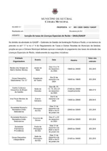 miniatura de 15-DASU-GAGIP 01-2025- Isenção de Taxas Licenças Especiais de Ruído