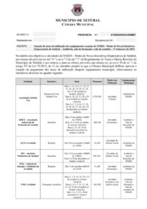 miniatura de 22-DCDJ-DIMEF 01-2025-Isenção de taxas de utilização dos equipamentos comuns do NNIES-4 trimestre 2024