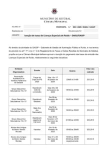 miniatura de 05-DASU-GAGIP 03-2025-Isenção de Taxas de Licenças Especiais de Ruído