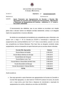 miniatura de 09-DEB-DIAPE 08-2025-Apoio Financeiro aos Agrupamentos de Escolas-cozinha Secundário