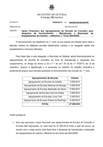 miniatura de 10-DEB-DIAPE 09-2025-Apoio Financeiro aos Agrupamentos de Escolas-cozinha 1 ciclo