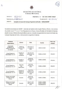miniatura de 05-DASU-GAGIP 03-2025-Isenção de Taxas de Licenças Especiais de Ruído