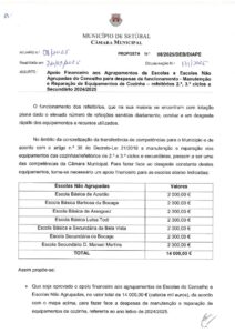 miniatura de 09-DEB-DIAPE 08-2025-Apoio Financeiro aos Agrupamentos de Escolas-cozinha Secundário