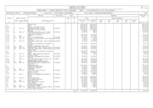 miniatura de 25-DAF-DICONT 84-2025-3ª Alteração Plano de Investimentos