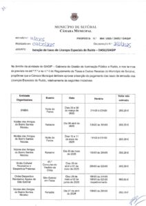 miniatura de 31 – DASU-GAGIP 04-2025-Isenção de Taxas de Licenças Especiais de Ruído