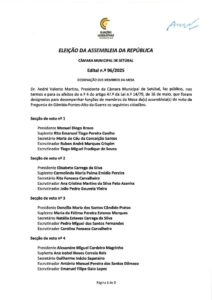 miniatura de Edital n.º 96-2025 – JF_GPAG