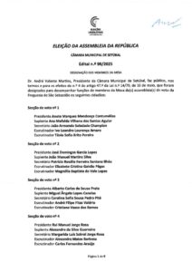 miniatura de Edital n.º 98-2025 – JF_SS