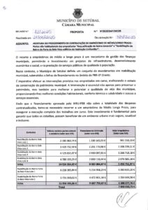 miniatura de 05-DAF-DICOR 91-2025-Empréstimo MLP-Investimentos Habitação VF