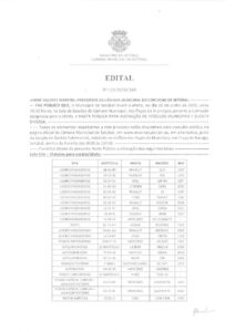 miniatura de Edital nº 125