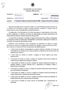 miniatura de 04-GAP 029-2025 – 2.ª Alteração ao Mapa de Pessoal de 2025 dos SMS – Criação de 24 postos de trabalho