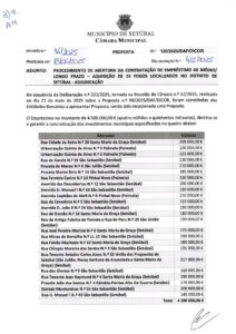 miniatura de 09-DAF-DICOR 120-2025 – Proposta de adjudicação_ Empréstimo MLP_Aquisição de 24 fogos