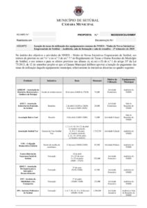 miniatura de 15-DCDJ-DIMEF 98-2025 – Isenções NNIES 2º trimestre