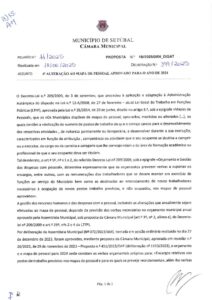 miniatura de 15-DRH-DIGAT 18-2025 – 4ª Alteração ao Mapa de Pessoal aprovado para o ano de 2024