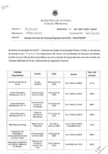 miniatura de 16-DASU-GAGIP 05-2025 – Isenção de Taxas de Licenças Especiais de Ruído