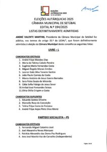 miniatura de Edital n.º 194-2025 – Listas definitivamente admitidas – Câmara –