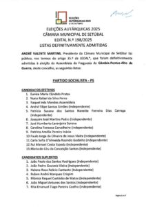 miniatura de Edital n.º 199-2025 – Listas definitivamente admitidas – UFSetúbal