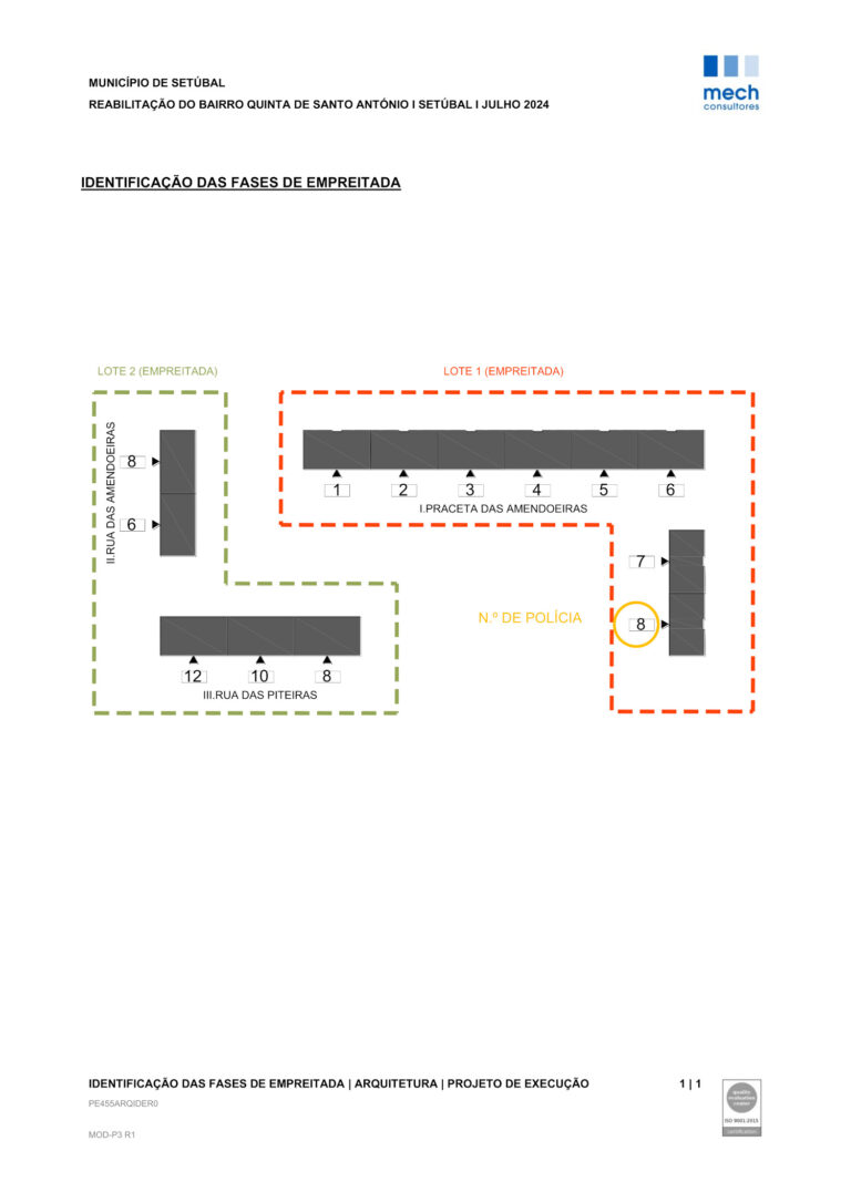 Fases da Empreitada. Clique para ampliar