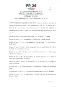 miniatura de Edital n.º 271-2025 – Desdobramento das assembleias de voto – JF S. Sebastião