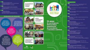 miniatura de Folheto PNBNC 13 anos 2025