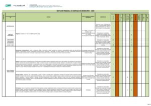 miniatura de Mapa de Pessoal 2026