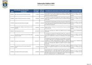 miniatura de SubVencoes2025_Publicacao site Municipio