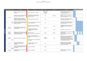 miniatura de PA2024_2025_CLAS