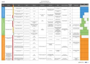 miniatura de PA_RADAR_aprovado CLAS 9_fev_2026
