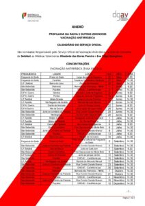 miniatura de Setubal – Anexo ao Edital – 2026