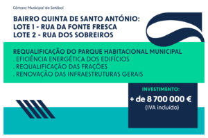 Obra | Bairro Quinta de Santo António: Lote 1 - Rua da Fonte Fresca e Lote 2 - Rua dos Sobreiros