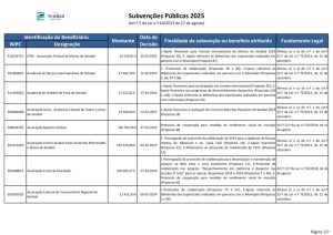 miniatura de SubVencoes2025